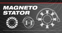 Load image into Gallery viewer, Alternator Stator For Husqvarna YTH18542 Lawn Tractors 18.5HP
